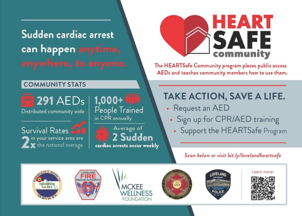 Creating a Heartsafe Community